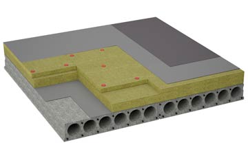 considerations of The Arms flat roofing insulation